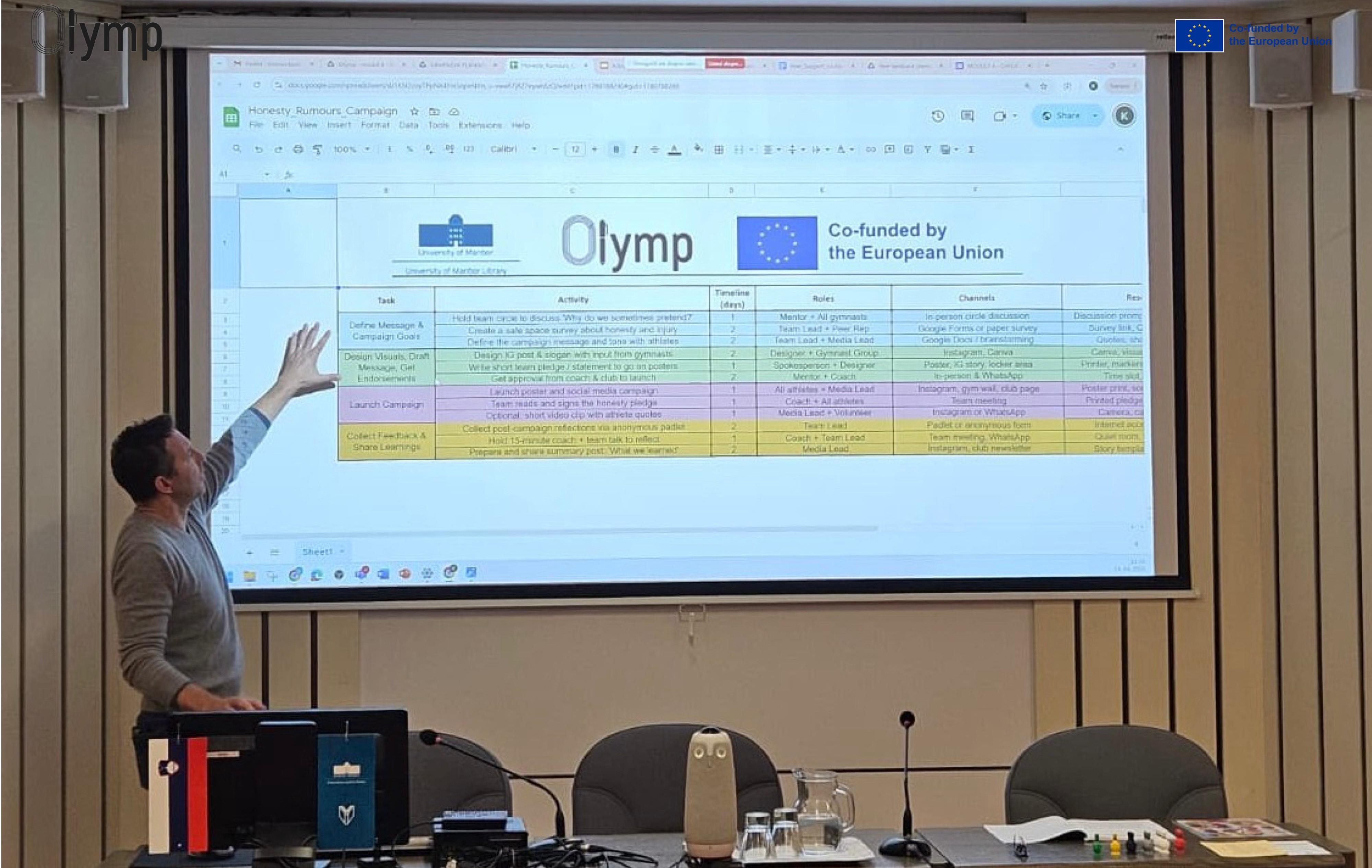 Nenea Sloven Alfabetizare Sportivi Maribor 2025